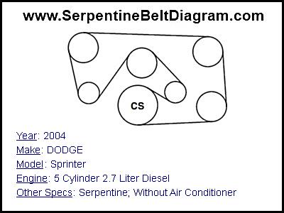 2004 DODGE Sprinter with 5 Cylinder 2.7 Liter Diesel Engine