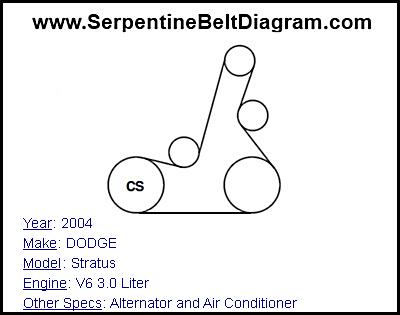 2004 DODGE Stratus with V6 3.0 Liter Engine