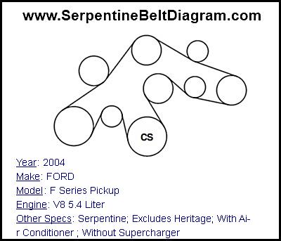 2004 FORD F Series Pickup with V8 5.4 Liter Engine