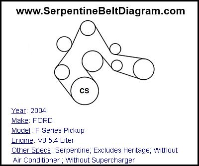 2004 FORD F Series Pickup with V8 5.4 Liter Engine
