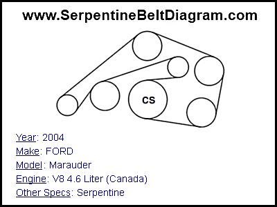 2004 FORD Marauder with V8 4.6 Liter (Canada) Engine