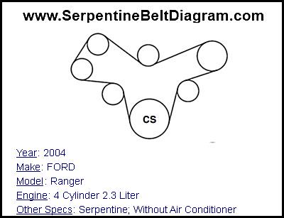 2004 FORD Ranger with 4 Cylinder 2.3 Liter Engine