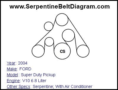 2004 FORD Super Duty Pickup with V10 6.8 Liter Engine