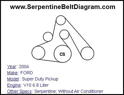 2004 FORD Super Duty Pickup with V10 6.8 Liter Engine