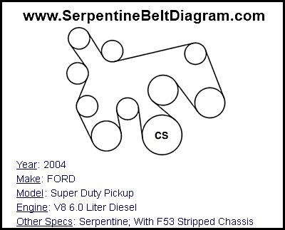 2004 FORD Super Duty Pickup with V8 6.0 Liter Diesel Engine