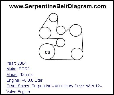 2004 FORD Taurus with V6 3.0 Liter Engine