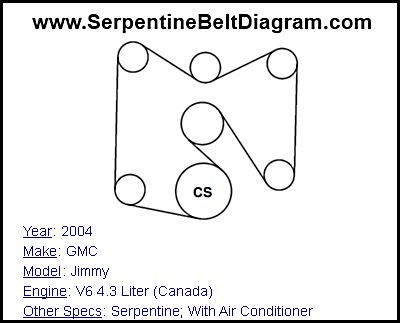 2004 GMC Jimmy with V6 4.3 Liter (Canada) Engine