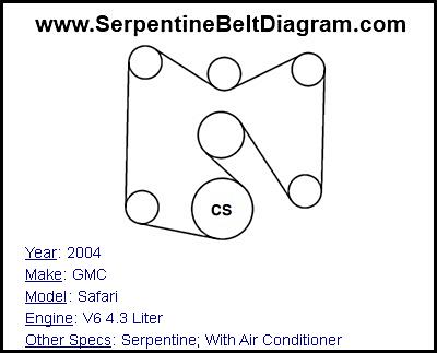 2004 gmc safari belt diagram