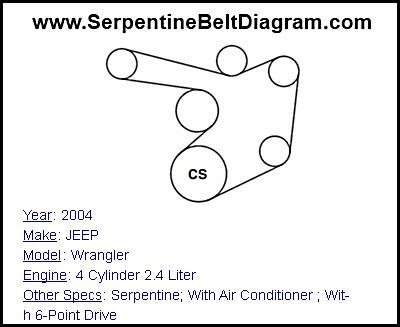 2004 JEEP Wrangler with 4 Cylinder 2.4 Liter Engine