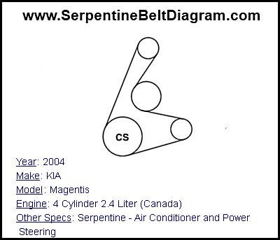 2004 KIA Magentis with 4 Cylinder 2.4 Liter (Canada) Engine