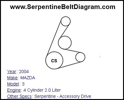 2004 MAZDA 3 with 4 Cylinder 2.0 Liter Engine