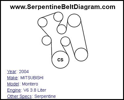 2004 MITSUBISHI Montero with V6 3.8 Liter Engine