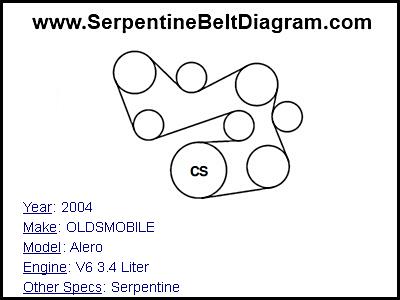 2004 OLDSMOBILE Alero with V6 3.4 Liter Engine