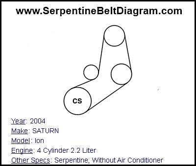 2004 SATURN Ion with 4 Cylinder 2.2 Liter Engine