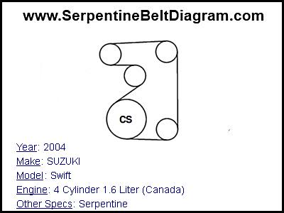 2004 SUZUKI Swift with 4 Cylinder 1.6 Liter (Canada) Engine