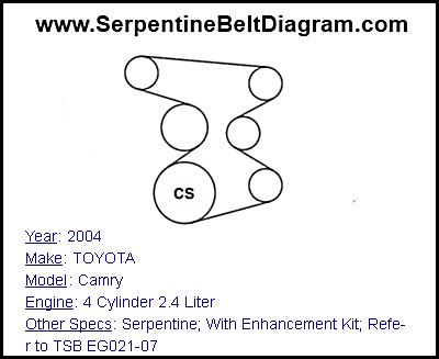 2004 TOYOTA Camry with 4 Cylinder 2.4 Liter Engine