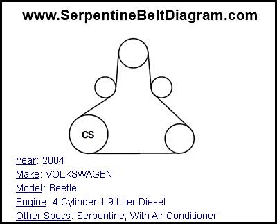 2004 VOLKSWAGEN Beetle with 4 Cylinder 1.9 Liter Diesel Engine