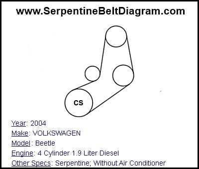 2004 VOLKSWAGEN Beetle with 4 Cylinder 1.9 Liter Diesel Engine