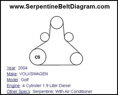 2004 VOLKSWAGEN Golf with 4 Cylinder 1.9 Liter Diesel Engine