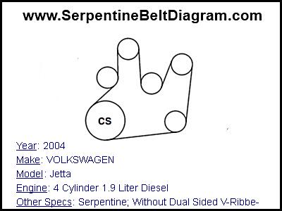 2004 VOLKSWAGEN Jetta with 4 Cylinder 1.9 Liter Diesel Engine