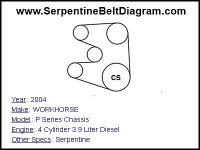 2004 WORKHORSE P Series Chassis with 4 Cylinder 3.9 Liter Diesel Engine