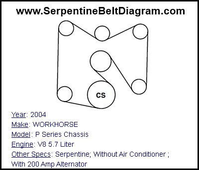 2004 WORKHORSE P Series Chassis with V8 5.7 Liter Engine