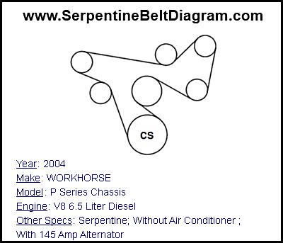 2004 WORKHORSE P Series Chassis with V8 6.5 Liter Diesel Engine