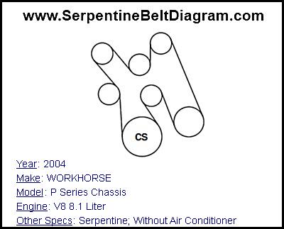 2004 WORKHORSE P Series Chassis with V8 8.1 Liter Engine