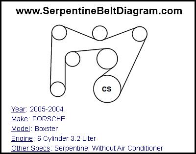 2005-2004 PORSCHE Boxster with 6 Cylinder 3.2 Liter Engine