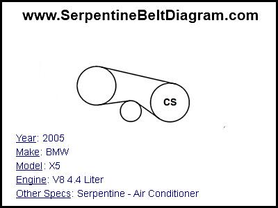 2005 BMW X5 with V8 4.4 Liter Engine