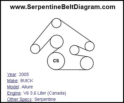 2005 BUICK Allure with V6 3.6 Liter (Canada) Engine