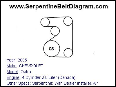 2005 CHEVROLET Optra with 4 Cylinder 2.0 Liter (Canada) Engine