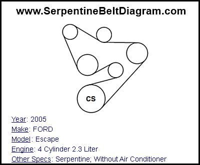 2005 FORD Escape with 4 Cylinder 2.3 Liter Engine