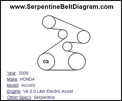 2005 HONDA Accord with V6 3.0 Liter Electric Assist Engine