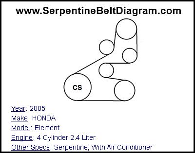 2005 HONDA Element with 4 Cylinder 2.4 Liter Engine