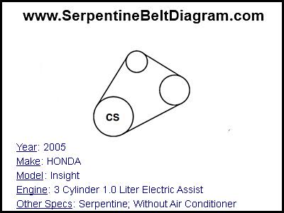 2005 HONDA Insight with 3 Cylinder 1.0 Liter Electric Assist Engine