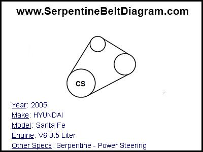 2005 HYUNDAI Santa Fe with V6 3.5 Liter Engine