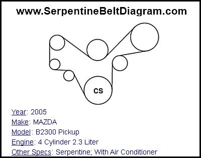 2005 MAZDA B2300 Pickup with 4 Cylinder 2.3 Liter Engine