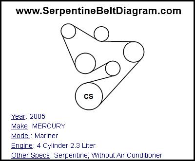 2005 MERCURY Mariner with 4 Cylinder 2.3 Liter Engine