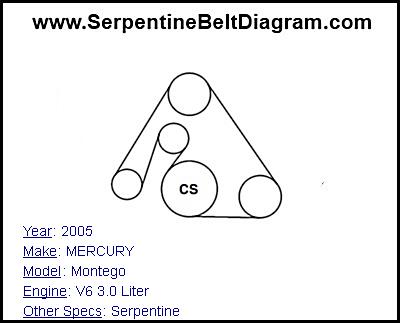 2005 MERCURY Montego with V6 3.0 Liter Engine