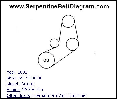 2005 MITSUBISHI Galant with V6 3.8 Liter Engine