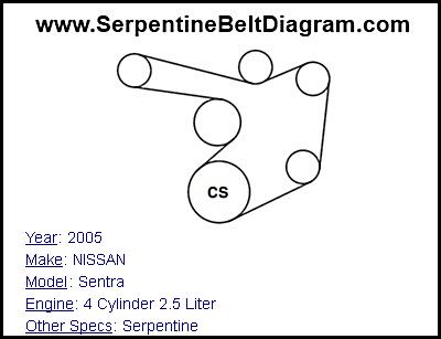 2005 NISSAN Sentra with 4 Cylinder 2.5 Liter Engine