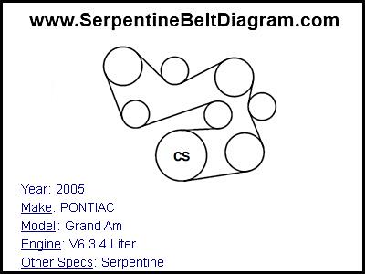 2005 PONTIAC Grand Am with V6 3.4 Liter Engine