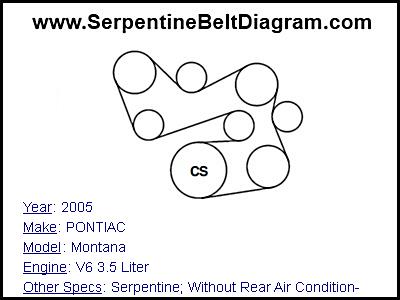 2005 PONTIAC Montana with V6 3.5 Liter Engine