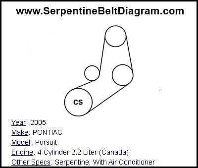 2005 PONTIAC Pursuit with 4 Cylinder 2.2 Liter (Canada) Engine