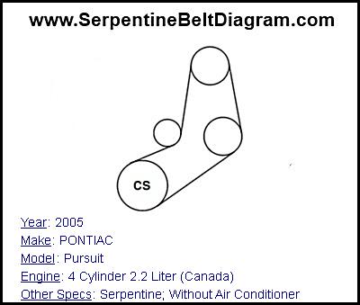 2005 PONTIAC Pursuit with 4 Cylinder 2.2 Liter (Canada) Engine