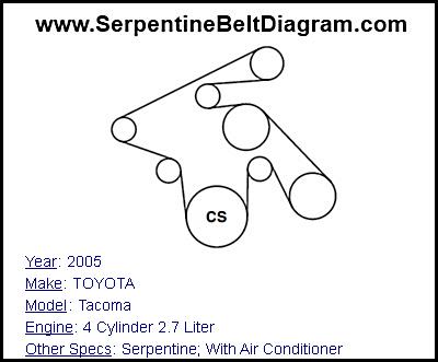 2005 TOYOTA Tacoma with 4 Cylinder 2.7 Liter Engine