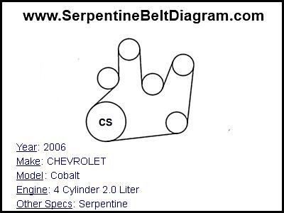 2006 CHEVROLET Cobalt with 4 Cylinder 2.0 Liter Engine
