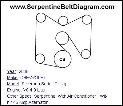 2006 CHEVROLET Silverado Series Pickup with V6 4.3 Liter Engine