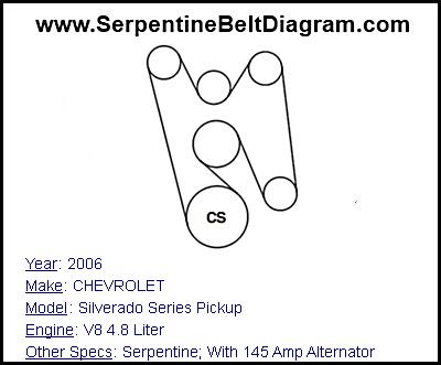 2006 CHEVROLET Silverado Series Pickup with V8 4.8 Liter Engine